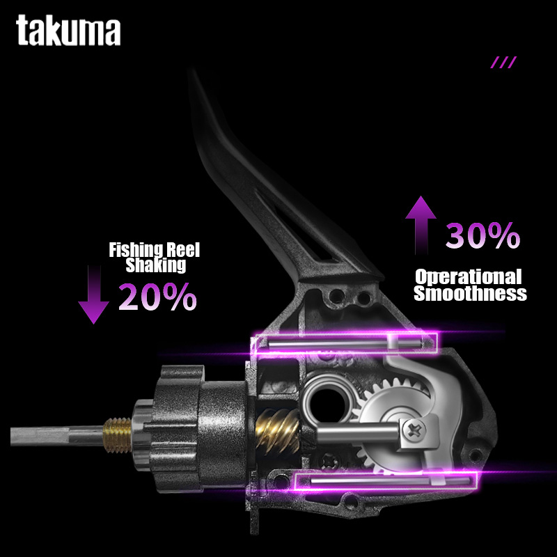 TAKUMA 2025 NEW LINGXI Spinnin - Daiwa Reel Bg recension och pris