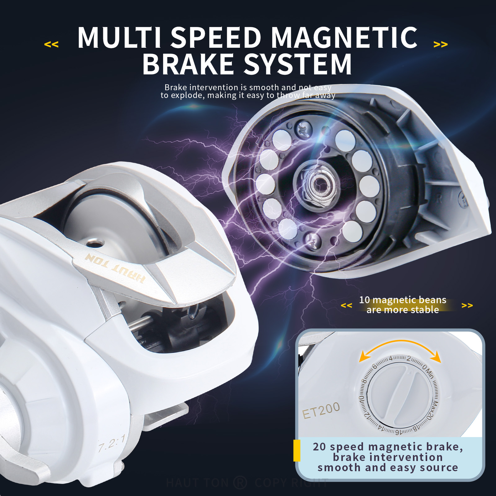 HAUT TON ET Baitcaster Reel 4+ - Kastking Reel Zephyr recension och pris