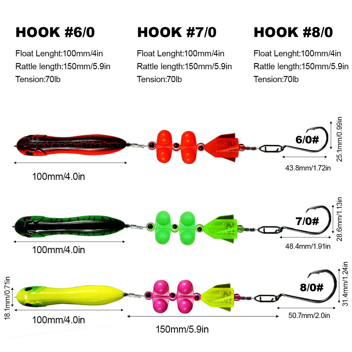 ZYZHE Catfish Rigs 1PC with 6/ - Fishing Hook Circle recension och pris