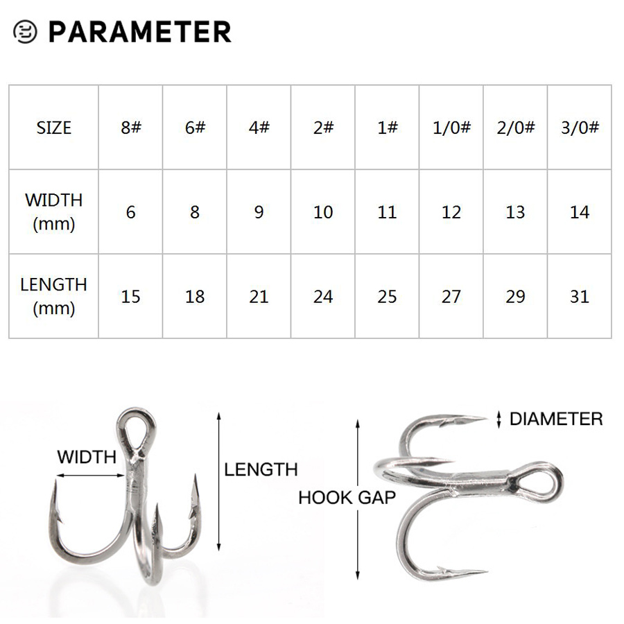 6X Fishing Treble Hooks Black  - Fishing Hook Assortment recension och pris