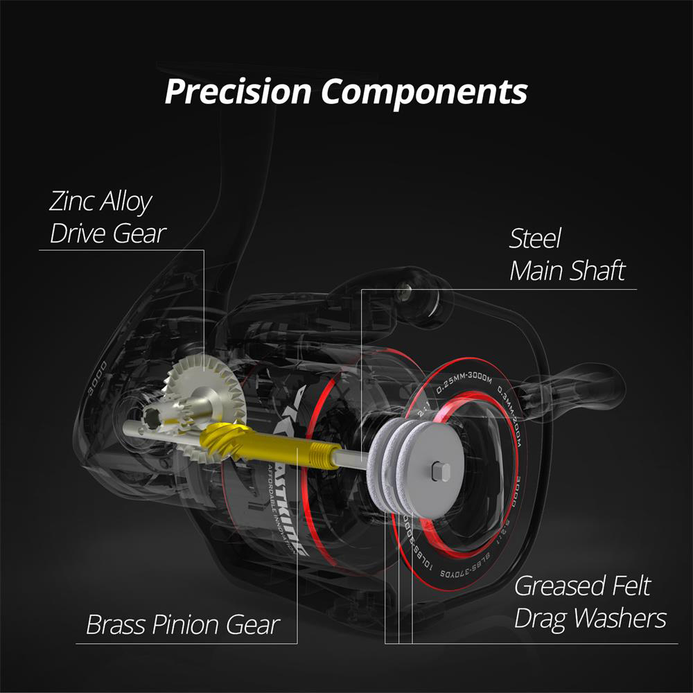 KastKing Brutus Super Light Sp - Kastking Reel Zephyr recension och pris