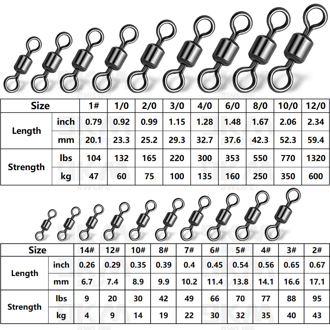Fishing Rolling Barrel Swivel  - Fishing Hook Barbless recension och pris